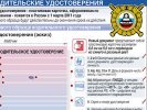 В Свердловской области началась выдача новых водительских удостоверений