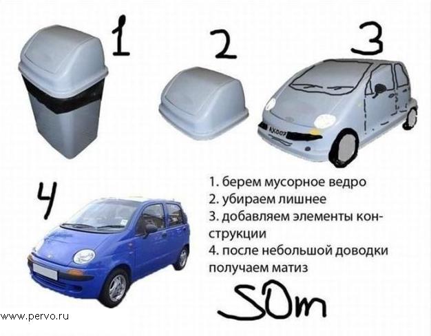 а из чего же сделан АВТОВАЗ ?