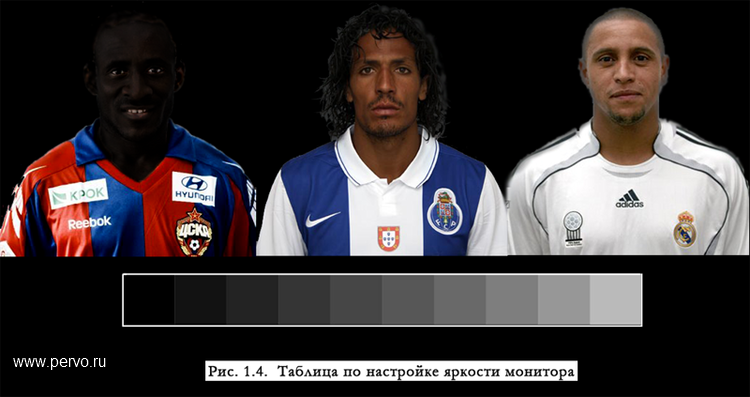 Таблица по настройке яркости монитора