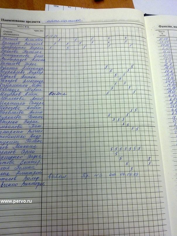 классный журнал