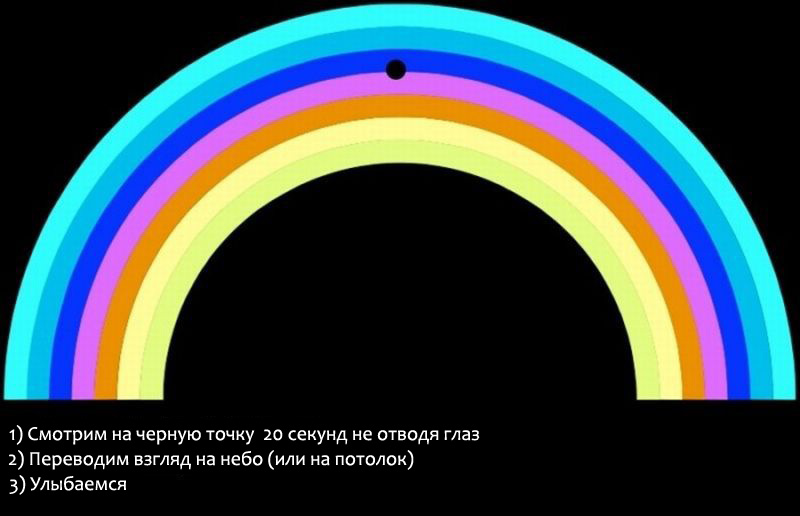 Соскучились по радуге?