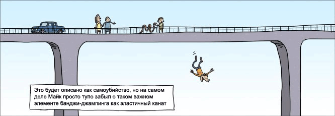 Свободный полет