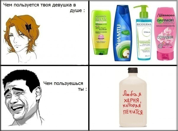 чем пользуешься ты ?