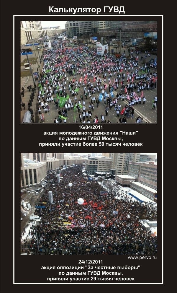 калькулятор ГУВД