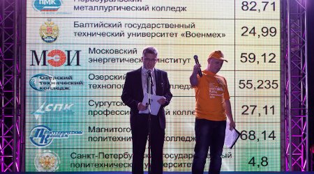 На первом в России чемпионате по мехатронике победила команда из Первоуральска. Мы научились программировать будущее