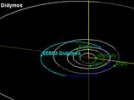 Обойдутся без Брюсса Уиллиса: ученые подобрали астероид, который собьют близ Земли