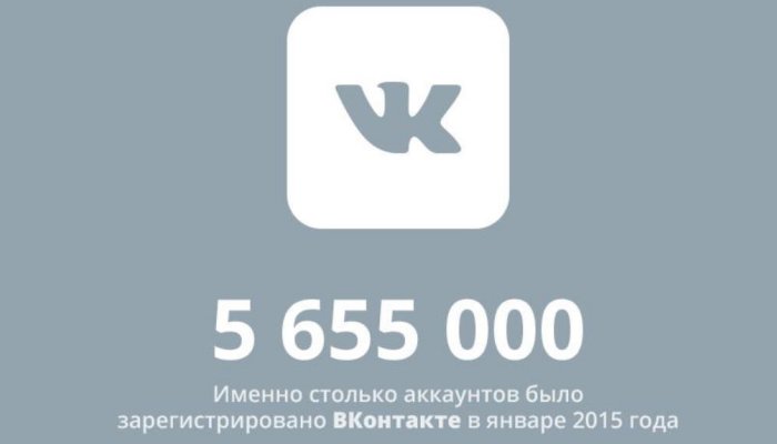 «ВКонтакте» зарегистрировал рекордное количество новых пользователей