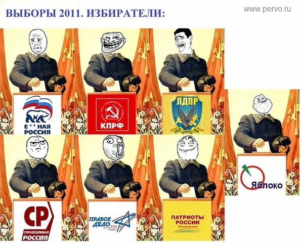 Выборы 2011. Избиратели