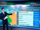 ЦИК свалил 146% голосовавших ростовчан на "Россию-24"