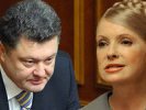 Опрос: во второй тур выборов на Украине пройдут Порошенко и Тимошенко