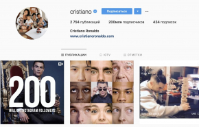 Роналду первым в мире достиг отметки 200 млн подписчиков в Instagram