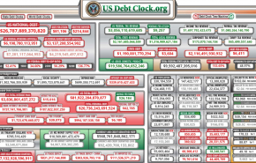 США приготовились к росту госдолга в два раза