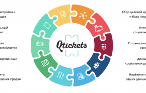 Qtickets - сервис, который умеет продавать билеты