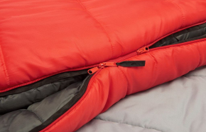 Как выбрать туристический спальный мешок?