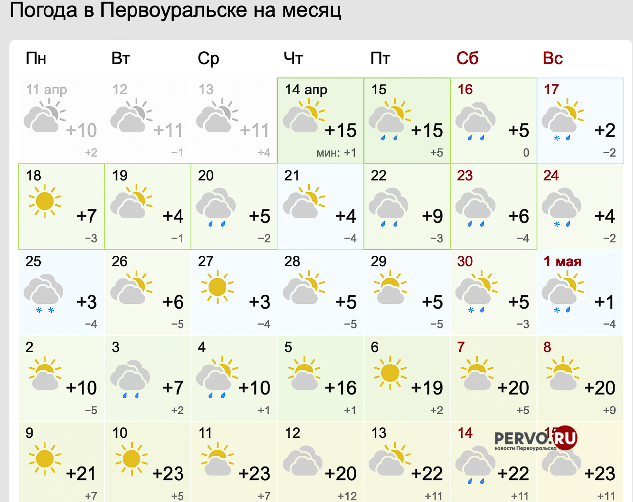 Погода в энгельсе на март 2024. Погода в Первоуральске. Погода в Первоуральске сегодня. Завершение отопительного сезонав Энгельс. Сколько будет завтра градусов в Первоуральске.