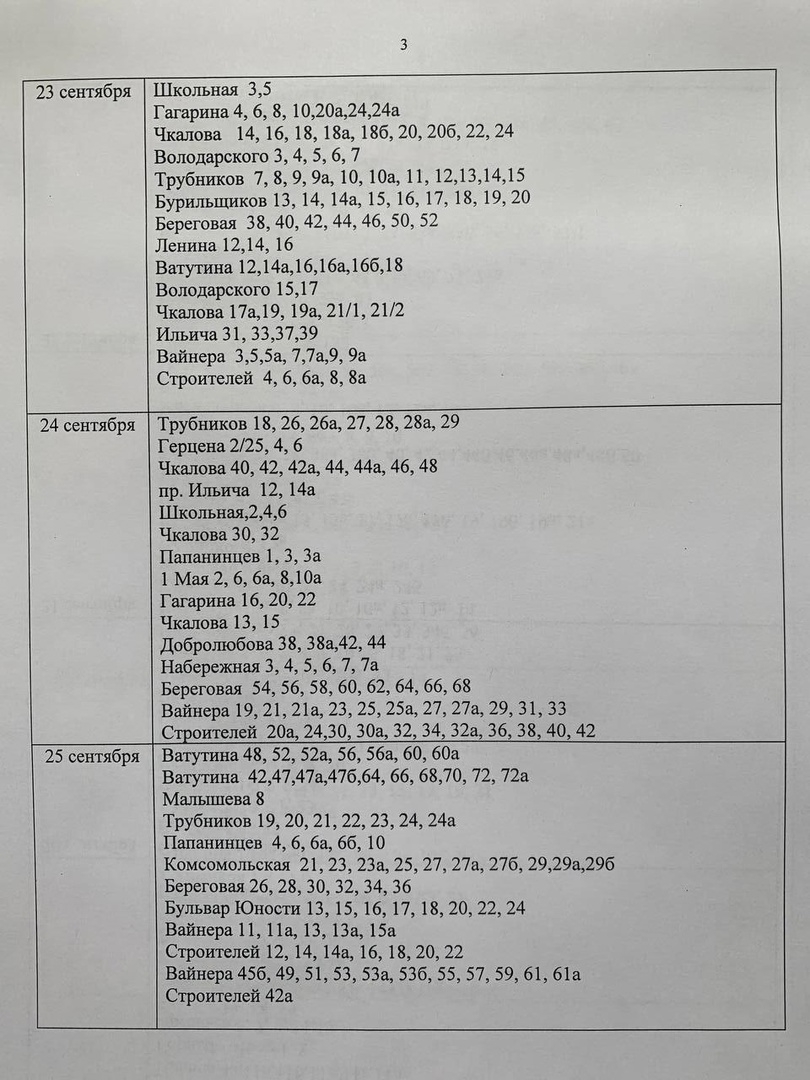 График подключения тепла в Первоуральске. Адреса