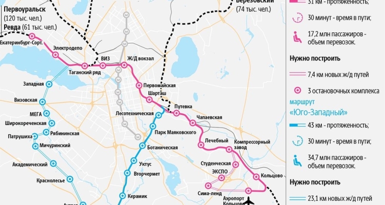 Схема наземного метро Первоуральск - Екатеринбург