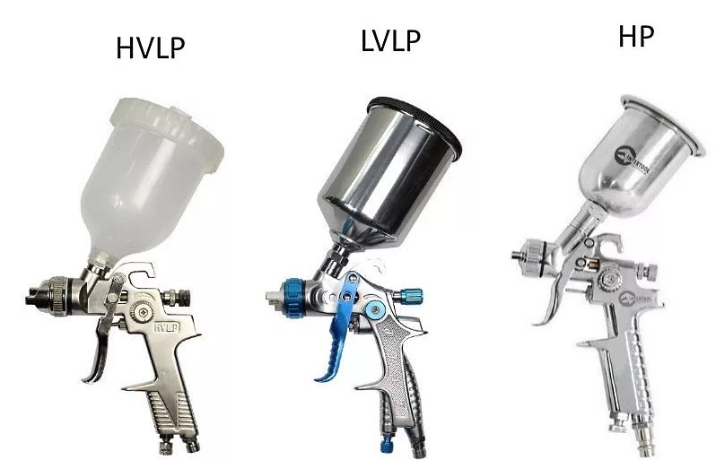 Выбор краскопульта для покраски автомобиля