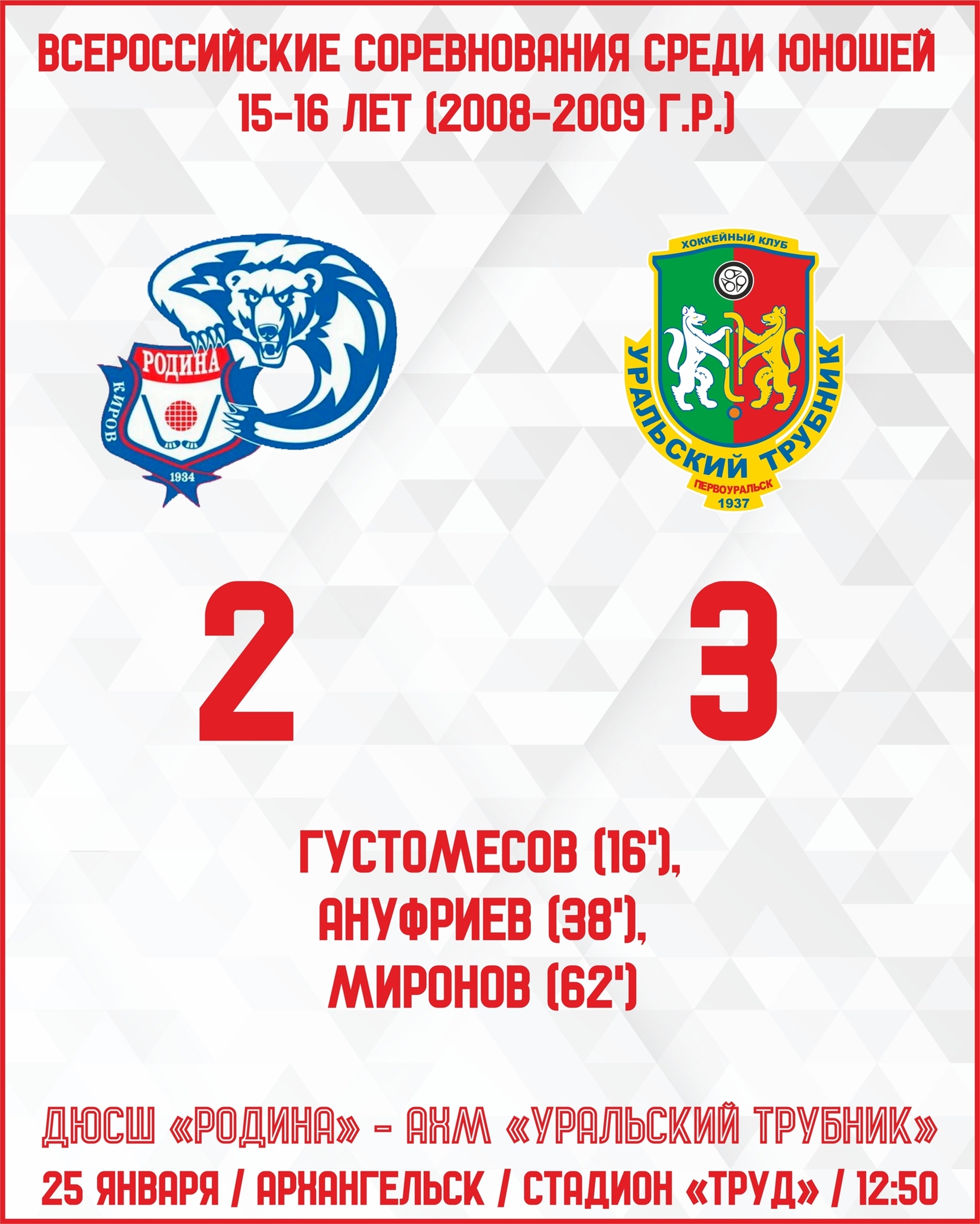 Вторая волевая победа в Архангельске