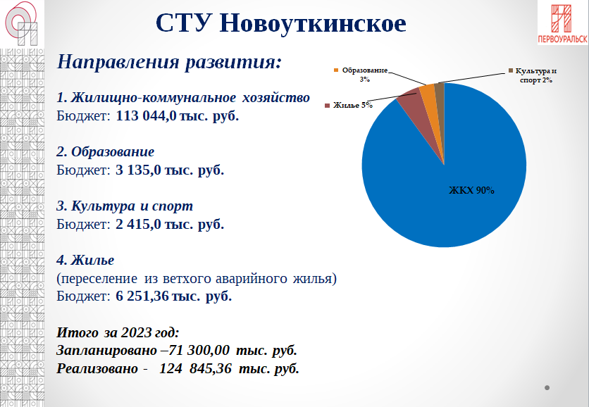 Депутаты Первоуральска заслушали информацию о реализации программы развития СТУ