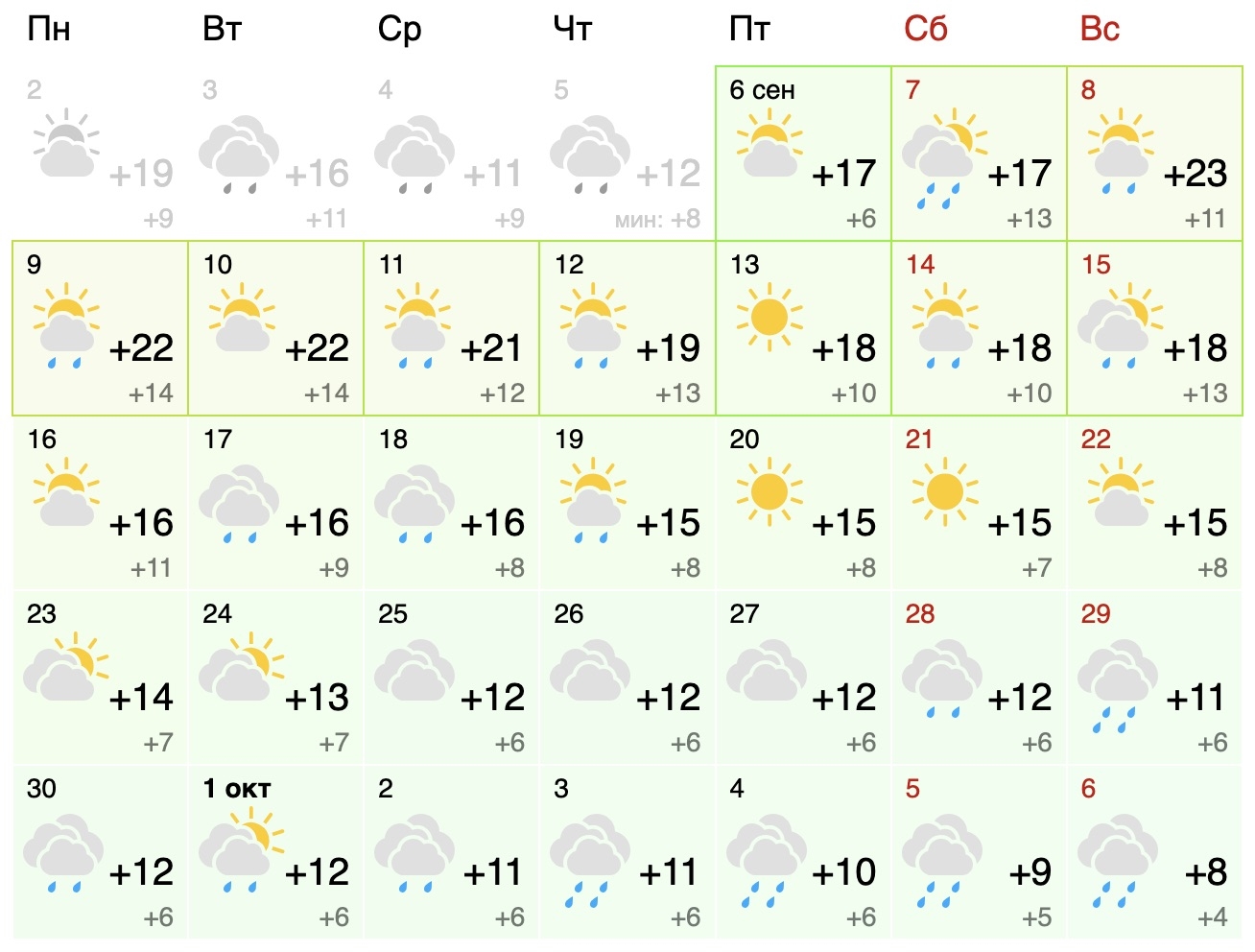15 сентября в Первоуральске стартует отопительный сезон